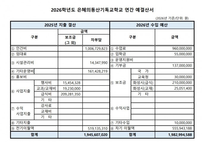 2026�г⵵ ����꼭.jpg